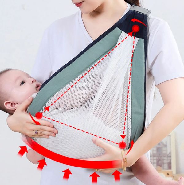 Слинг для новорожденных Lutino Baby Sling Дышащий рюкзак-переноска для детей 926053 фото